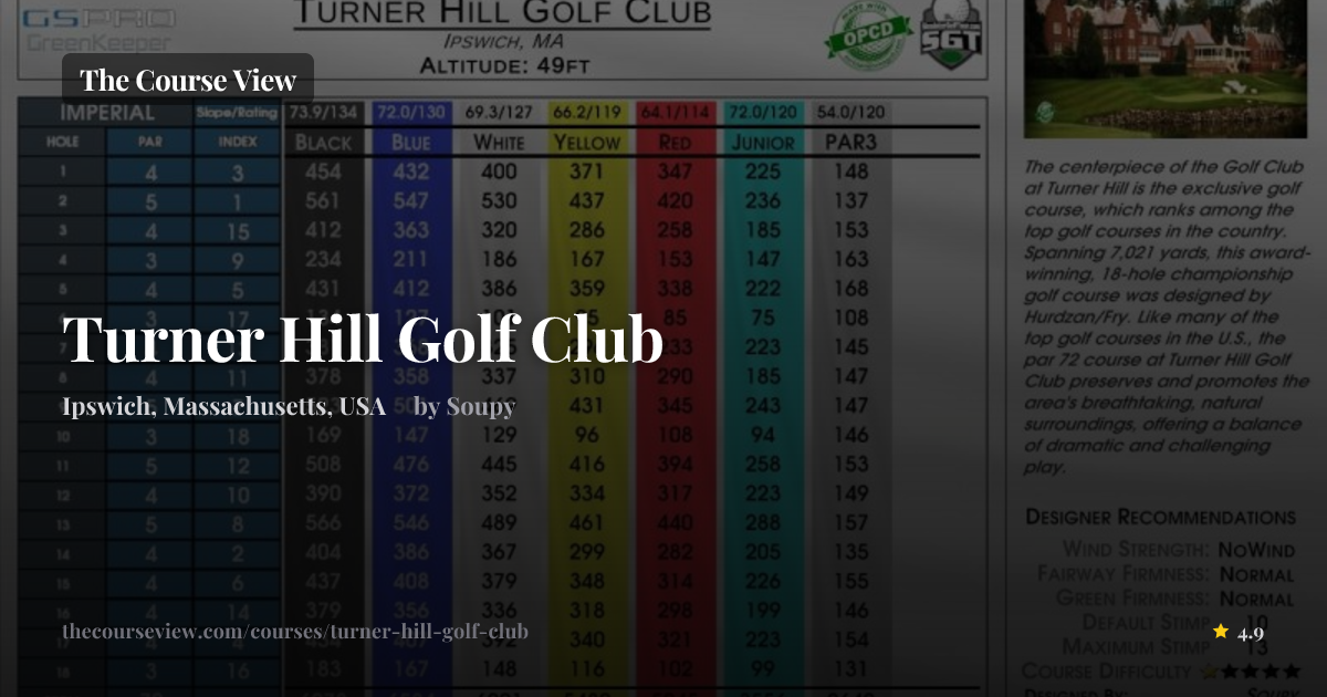 Turner Hill Golf Club — GSPro Course Details | The Course View